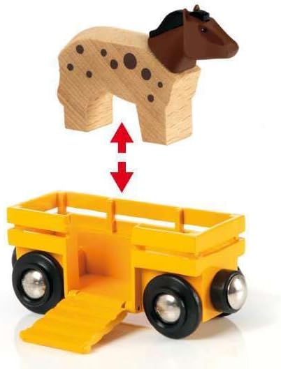 BRIO World 33404 - Farm Train | 5-Piece Wooden Toy Train Set for Kids | Ideal for Ages 3 & Up | Certified Sustainable Materials