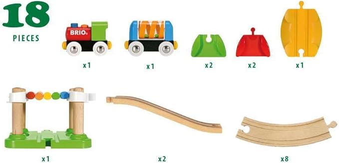 BRIO My First Railway - 33727 Beginner Pack | Engaging Wooden Toy Train Set for Toddlers Age 18 Months and Up | FSC-Certified Materials | Compatible with All My First Railway and BRIO World Toys