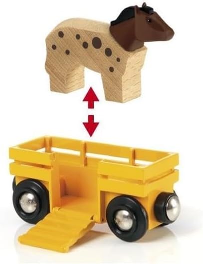 BRIO World 33404 - Farm Train | 5-Piece Wooden Toy Train Set for Kids | Ideal for Ages 3 & Up | Certified Sustainable Materials