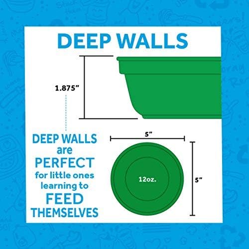 Re-Play Made in USA 12 Oz. Reusable Plastic Bowls, Pack of 3 With 3 Lids - Dishwasher and Microwave Safe Bowls with Lids for Everyday Dining - Toddler Bowl Set 5.75" x 5.75" x 2", Monochrome