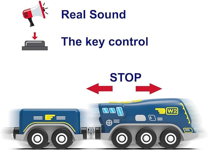 Battery Operated Action Locomotive Train (Magnetic Connection)- Powerful Engine Bullet Train Compatible with Thomas, Brio, Chuggington Wooden Train Set and Tracks- Toys Car for Toddlers