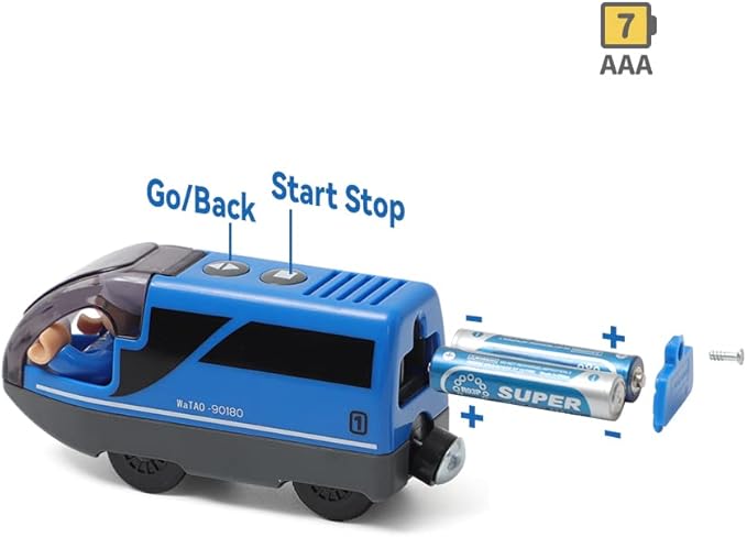 Battery Operated Train for Wooden Train Track Set Toys for Toddlers 3 4 5 Year Old Boys Kids Magnetic Couplings City Vehicle with Figures(Without Battery)