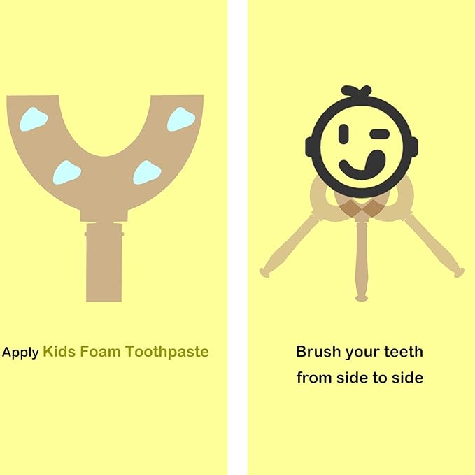 U Shaped Kids Toothbrush 4 Pack, U-Type Whole Mouth Toothbrush for Kids (Age 2-6)