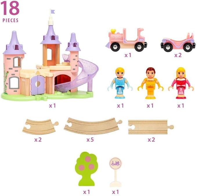 Brio Disney Princess Castle Set - Enchanting Wooden Train Adventure | Includes Classic Disney Princesses | Compatible with All BRIO Railway Toys | FSC-Certified Materials | Ideal for Children Aged 3+