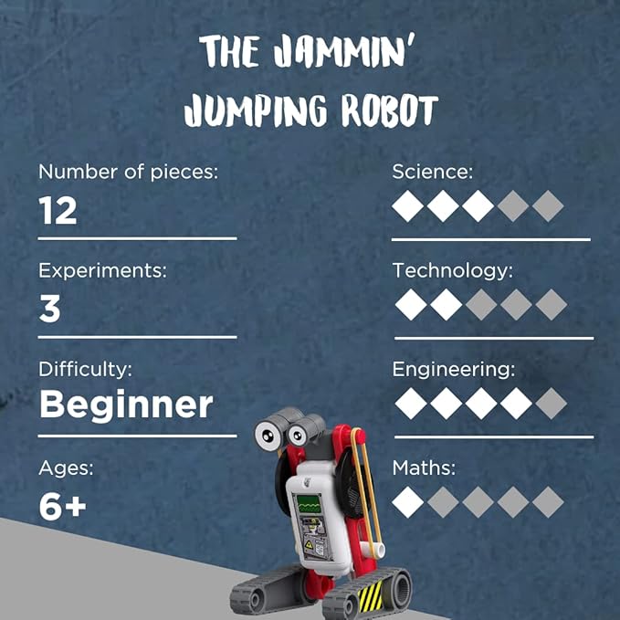 Thames & Kosmos ReBotz: Pogo – The Jammin’ Jumping Robot | Build a Wacky Motorized Robot! | Collect All 4 | Combine to Make New Robotic Creations | Great Stocking Stuffer, Easter Basket Goodie