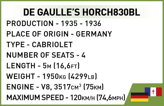 Cobi toys 244 Pcs Hc WWII /2261/ De Gaulee'S 1936 Horch 830 Bl