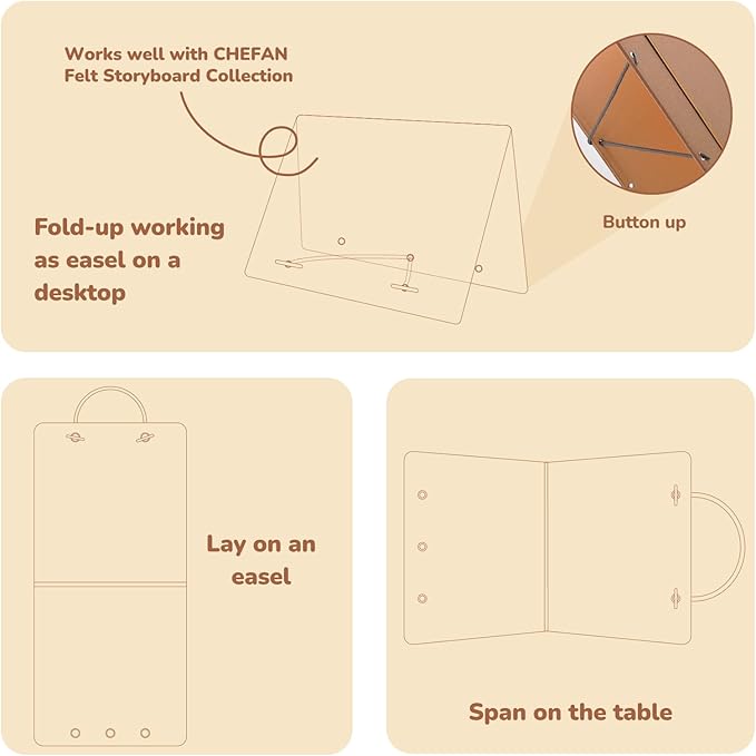 CHEFAN Felt Flannel Board 22 * 13 in,Foldable Freestanding Felt Story Learning Board for Toddlers,Double-Sided Use for Preschool Classroom,Multi Felt Pieces Can Be Used,Gifts for Kids