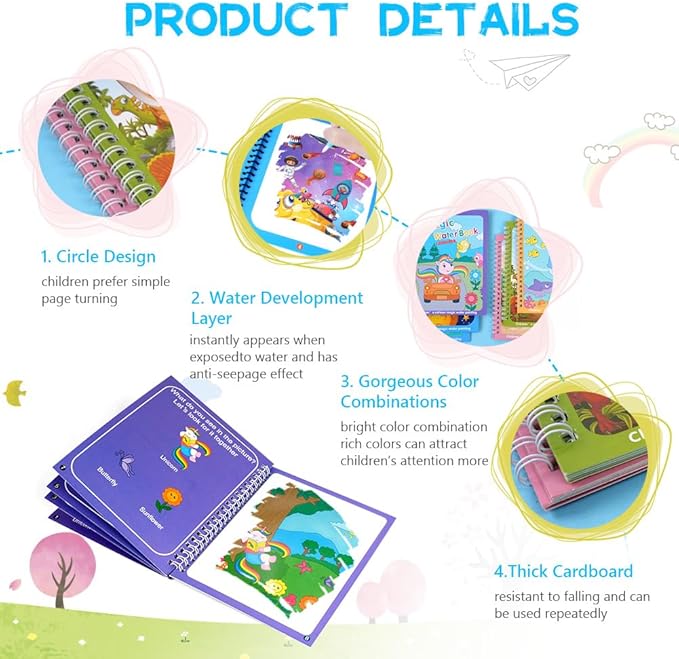 OSDUE 6 Pack Water Coloring Book for Toddler, Water Painting Book for Toddlers, Paint with Water Books, Educational Learning Doodle Toy, Reusable No-Mess Art Book Travel Toys & Xmas Gift for Kids