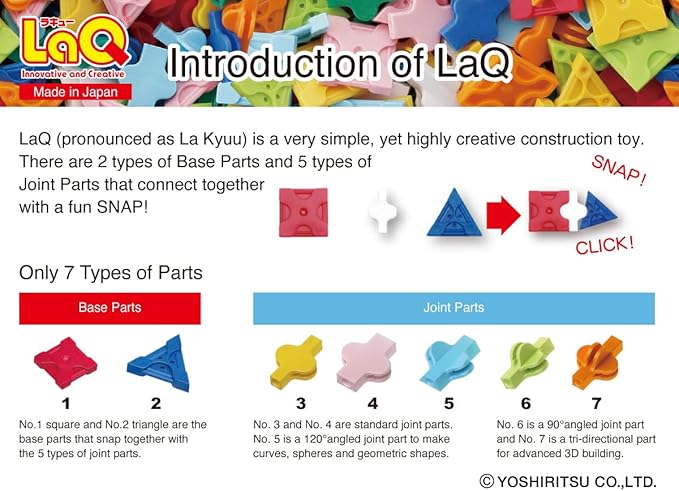 LaQ Hamacron Constructor Emergency Vehicles | 313 Pieces | 7 Models | Age 5+ | Creative, Educational Construction Toy Block | Made in Japan