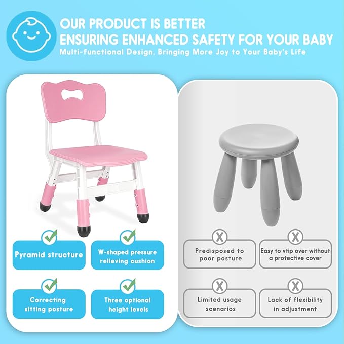 Kids Chair Height Adjustable Toddler Chair Max Load 220LBS Plastic Indoor Outdoor Chair for Children Age 1-6 School Home Daycare Use Pink