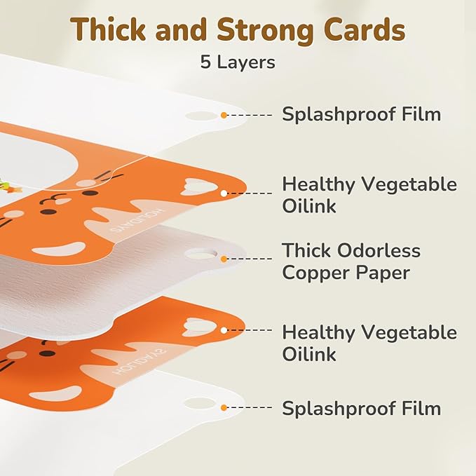 Talking Flash Cards for 2+ Toddlers Clear Voice & Thick Cards & Easy to Slide in and Out, Independent Play & Speech Development Toys, 16 Topics