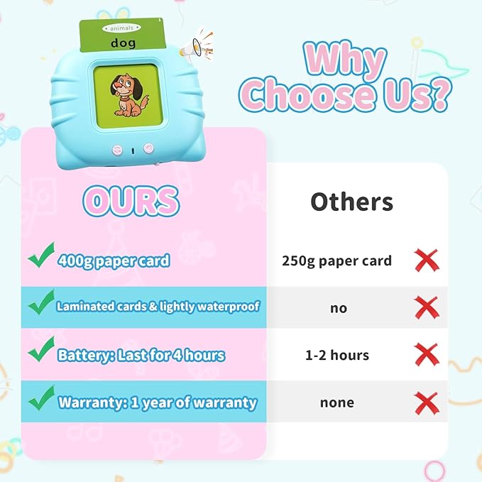 QuTZ Toddler Toys for 2 3 4 5 Year Old Boys and Girls, Speech Therapy/Autism Sensory Toys for Autistic Children, Learning Montessori Toys, 224 Sight Words Talking Flash Cards