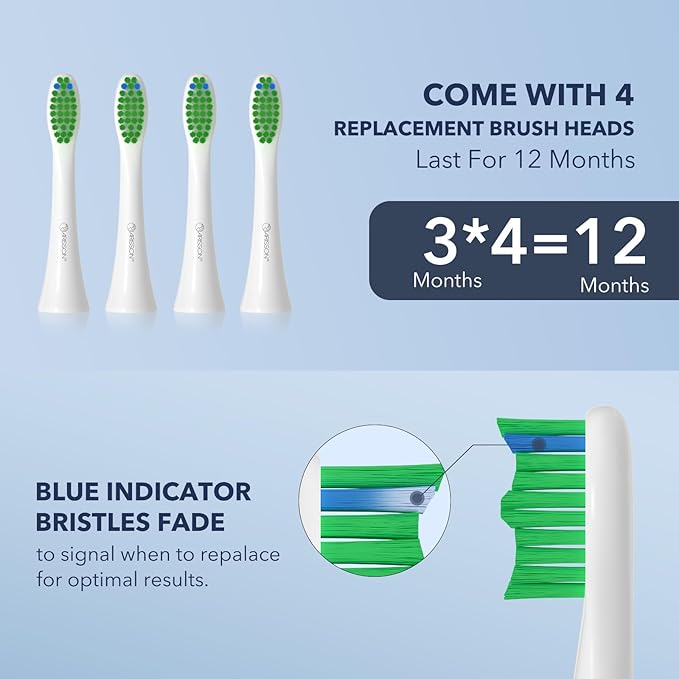 ARISSON Sonic Electric Toothbrush for Adults and Kids, 40,000 VPM Power Toothbrush, 1.5H Fast Charge Ultrasonic Electric Toothbrushes with 2 Minutes Smart Timer, White on New Corn