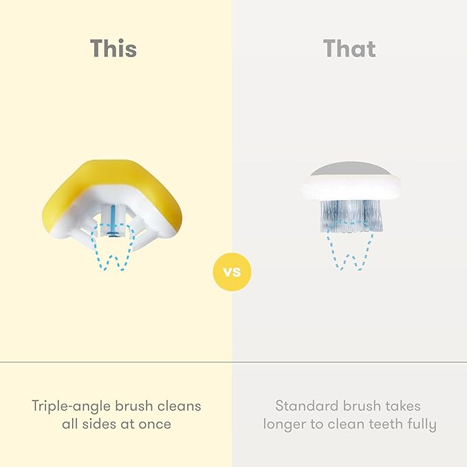 Frida Baby Training Toothbrush | Toddler Toothbrush for 18-24 Months, Easy-Grip Handle, Triple Angle Bristles, Soft Toothbrush Bristles, Stay-Put Suction Cup | Yellow