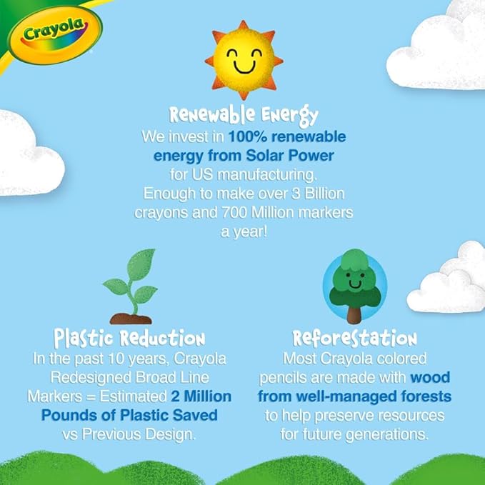 Crayola Construction Paper Crayons Classpack, Bulk Assorted School Supplies, 16 Colors, 400/Set (Packaging May Vary)