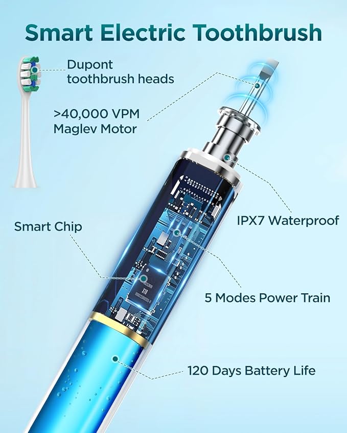 Rtauys S5 Sonic Electric Toothbrush for Adults with 8 Brush Heads, IPX7 Travel Electric Toothbrush with Travel Case, 2.5 Hours Charge for 120 Days, 5 Modes with 2 Minutes Built in Smart Timer Green