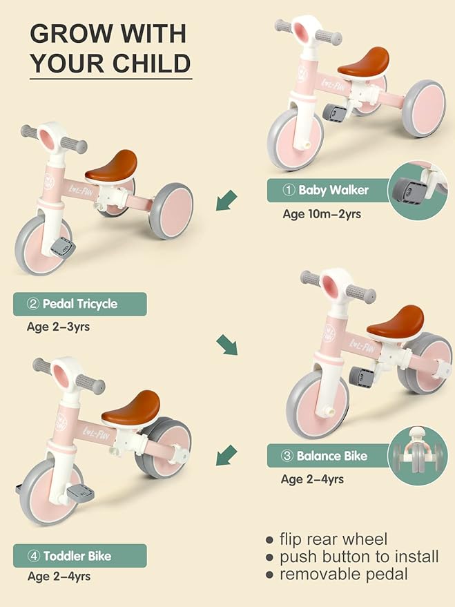LOL-FUN Baby Balance Bike for 1 2 Year Old Boys Girls Gift, 4 in 1 Kids Tricycle for Toddlers 1-3 with Easy Assembly Removable Pedal