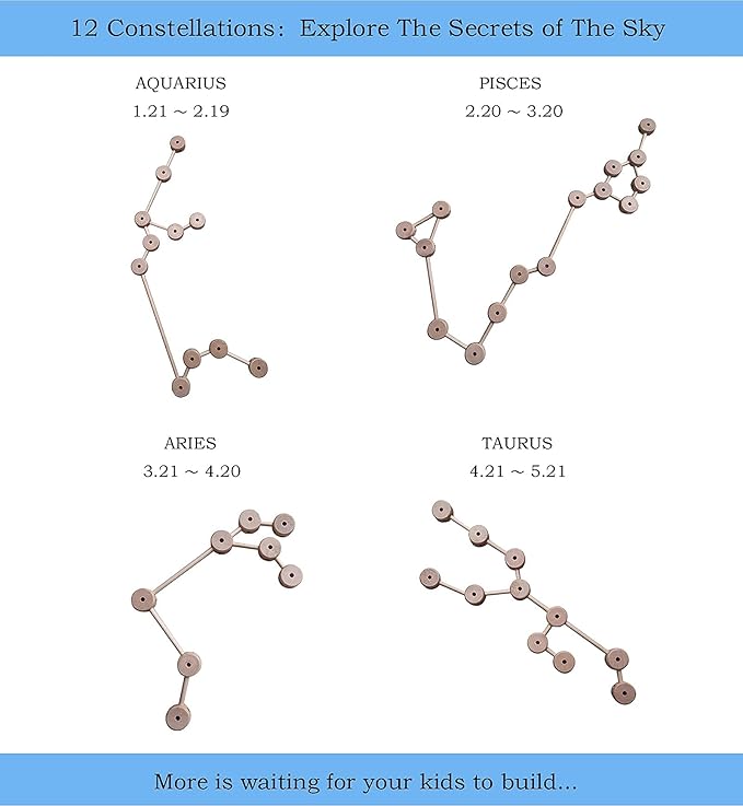 Wooden Building Blocks for Kids Ages 4-8, STEM Preschool Learning Toys for Children, Educational Creative Construction Gift for Boys and Girls, 60 Pcs