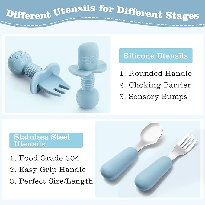 Silicone Baby Feeding Set, Baby Led Weaning Supplies with Suction Bowl Divided Plate, Toddler Self Feeding Dish Set with Spoons Forks Sippy Cup Adjustable Bib, Eating Utensils for 6+ Months(Blue)