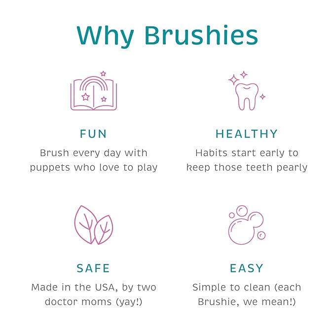 Momo The Monkey Baby & Toddler Toothbrush/Dental Item/Youth Tooth & Gum Care/Ages 4 Weeks to 4 Years