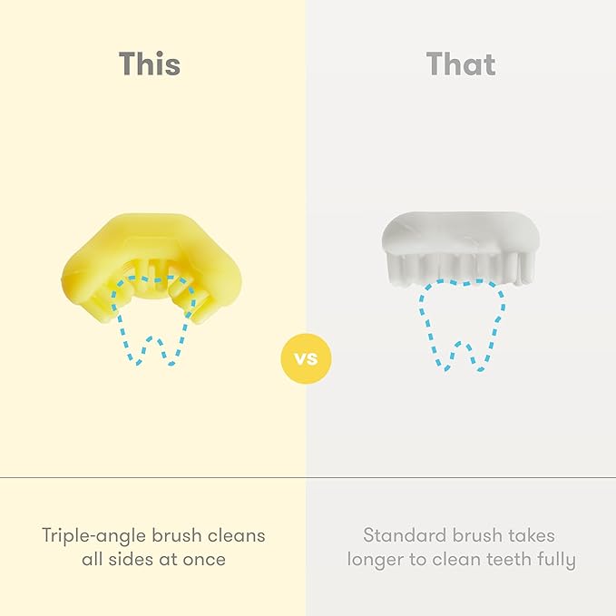 Frida Baby Training Toothbrush for Babies with Soft Silicone Bristles, Valentines Day Gifts for Kids, Yellow