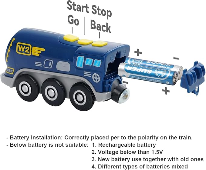Z MAYABBO Battery Operated Locomotive Trains for Wooden Tracks, Powerful Engine Toy Train Vehicle for Railway Track, Science Fiction Train Car Series Fit All Brands Railroad (Battery Not Included)