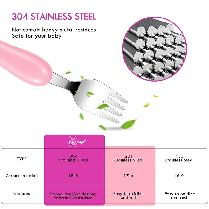 Lehoo Castle Toddler Fork and Spoon, 6pcs Toddler Utensils Kids Silverware, Safe Stainless Steel Toddler Fork Spoon Set, Children Flatware Set, Incudes 3 Spoons and 3 Forks (Pink)