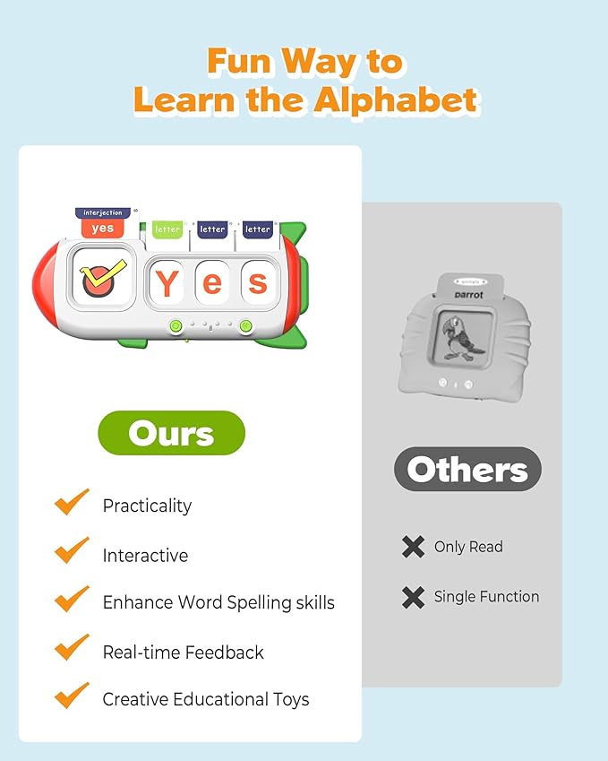 Alphabet Talking Flash Cards for Kids 3+ Years Old, Spelling Games, Teach Kids ABC Letters & Words, Montessori Learning Toys, Combine Words Based on Pictures, for Preschool Boys Girls
