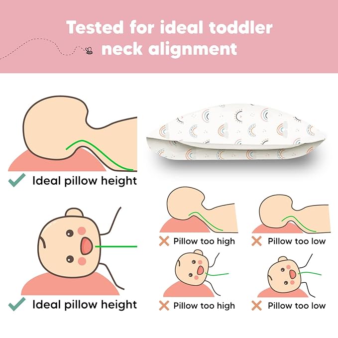 Toddler Pillow with Pillowcase - 13x18 My Little Dreamy Pillow, Organic Cotton Toddler Pillows for Sleeping, Kids Pillow, Travel Pillows,Mini Pillow,Nursery Pillow,Toddler Bed Pillow (Jolly Rainbow)