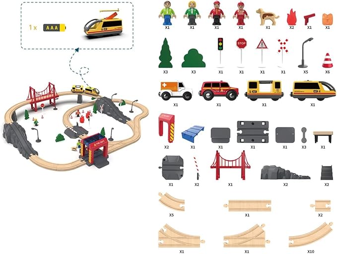 Giant bean 72PCS Fire Station Wooden Train Tracks & Train Set, Gift Packed Toy Railway Kits for Kids, Toddler Boys and Girls 3,4,5 Years Old and Up, Christmas Birthday Gift Toy for Kids