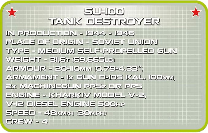 COBI Historical Collection SU-100 SPG Vehicle , Green