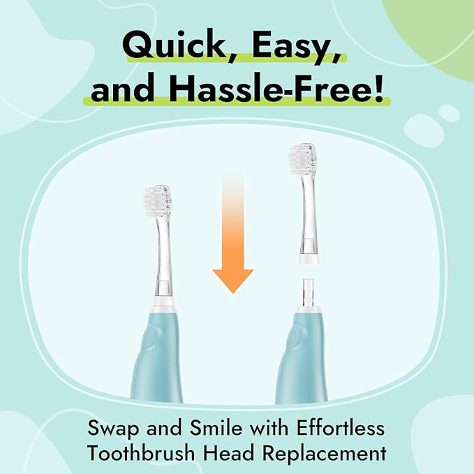 Papablic Replacement Toothbrush Heads - 2 Count | Compatible with Papablic BabyHandy & Toddler Sonic Electric Toothbrushes (18-36 Months)
