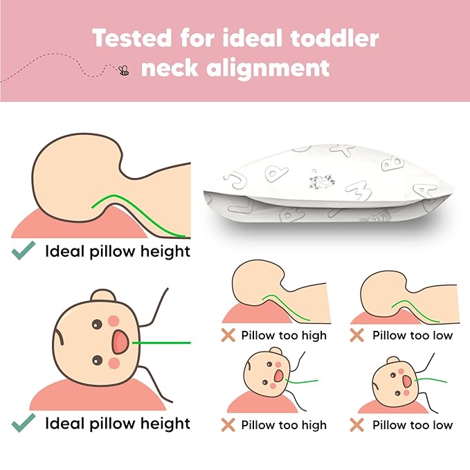 Toddler Pillow with Pillowcase - 13x18 My Little Dreamy Pillow, Organic Cotton Toddler Pillows for Sleeping, Kids Pillow, Travel Pillows, Mini Pillow, Nursery Pillow, Toddler Bed Pillow (ABC Land)