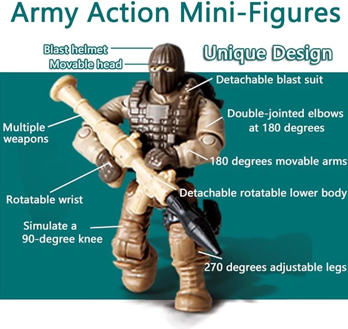 Random 6 PCS Thunder Special Forces Building Block Action Mini-Figures Blind Bags with Multiple Weapons Accessories Equipment Assembly Building Toys Party Favors for Boys