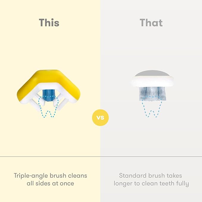 Frida Baby Triple-Angle Toothhugger Training Toddler Toothbrush | Toddler Toothbrush 2 Years and Up, Cleans All Sides at Once | 2 Pack (Yellow + Blue)