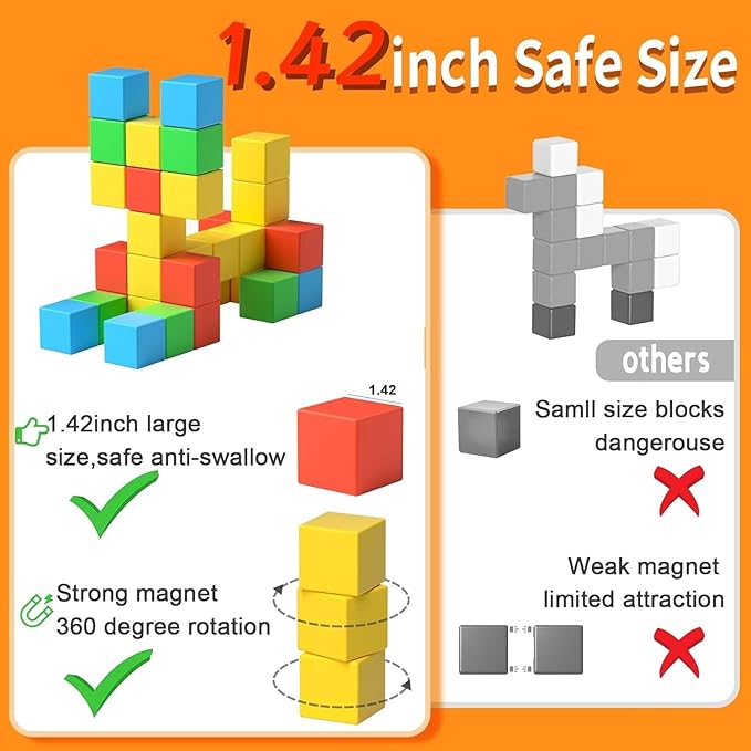 Magnetic Blocks for Toddlers Toys,1.42 Inch Building Blocks Toys for 3 4 5 6 7 8+Years Old Boys Girls, Magnetic Cubes for Kids STEM Montessori Toys Educational Sensory Magnet Toys for Kids Ages 3-5