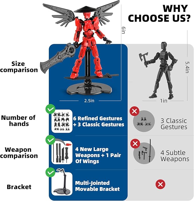 T13 Action Figure，Big Robot 13 Action Figure with Bracket Dummy 3D Printed Toy Articulated Lucky for Modeling Collector Tian13 Birthday Gift for Kid 3-8 Year Requires Assembly - （Red Black）