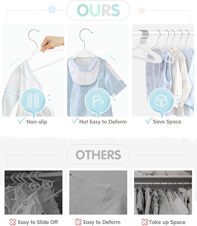 Baby Hangers, VIS'V 11 Inch White Velvet Kids Hangers with 6 Pcs Size Dividers Non Slip Nursery Children Closet Clothes Hangers for Infant Toddler Girls and Boys 30 Pcs