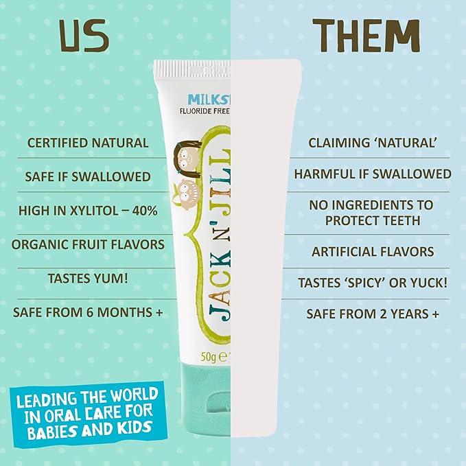 Jack N' Jill Natural Toddler Toothpaste for Baby, Kids and Infants 6 Months & Up, Fluoride Free Training Toothpaste for Toddlers 1-3, 40% Xylitol, BPA Free - Milkshake, 1.76 oz (Pack of 1)