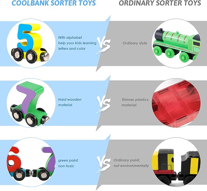 Wondertoys 12 PCS Wooden Train Set Toy Wooden Magnetic Number Train Set Includes 1 Engine Cars for Toddlers Boys and Girls, Compatible with Major Brands Train Set Tracks