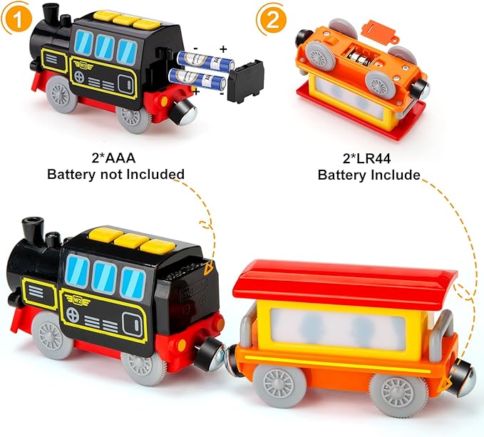 Battery Operated Locomotive Train Set for Wooden Train Tracks, Electric Train Toys for Toddlers Magnetic Connection, Powerful Engine Bullet Train Set Compatible with Thomas, Brio, Melissa and Doug 3Y+