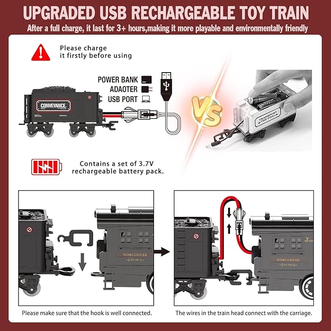 Electric Train Sets for Kids Metal Alloy Christmas Train Toys Steam Locomotive, Glowing Passenger Carriages, Luxury Tracks, Light & Sounds Rechargeable Birthday Gifts for Boys Girls Red …