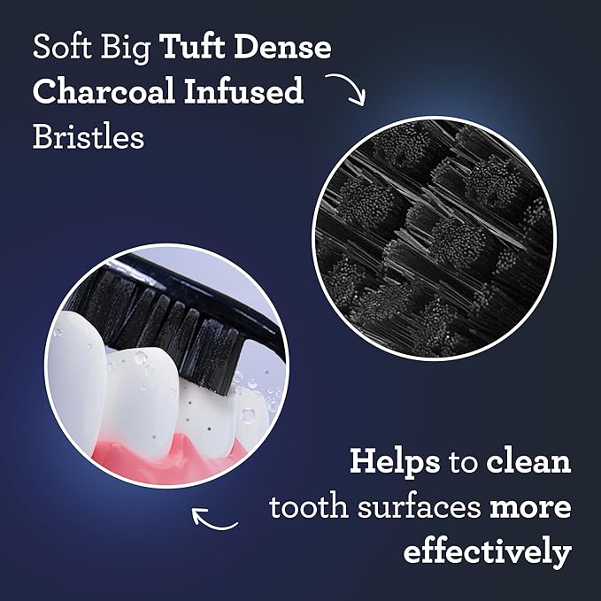 GuruNanda Charcoal Infused Toothbrush – Soft Charcoal Bristles - Helps Clean Plaque, Whitens Teeth, and Aids in Fresh Breath – BPA-Free Brush for Adults & Kids (6 Count)