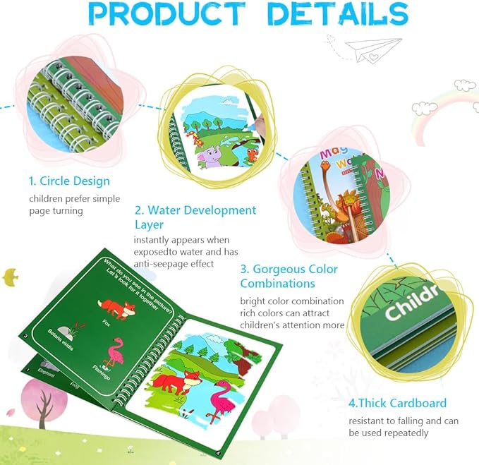 OSDUE 2 Pack Water Coloring Book for Toddler, Water Painting Book for Toddlers, Paint with Water Books, Educational Learning Doodle Toy, Reusable No-Mess Art Book Travel Toys & Xmas Gift for Kids