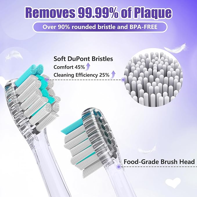 Kids Electric Toothbrush Toddler Toothbrush Age 2-4-8-12 Girls Electric Toothbrush with Timer Rainbow LED Light Up Vibrating Toothbrush Battery Operated Childrens Sonic Tooth Brush (Rabbit Purple)