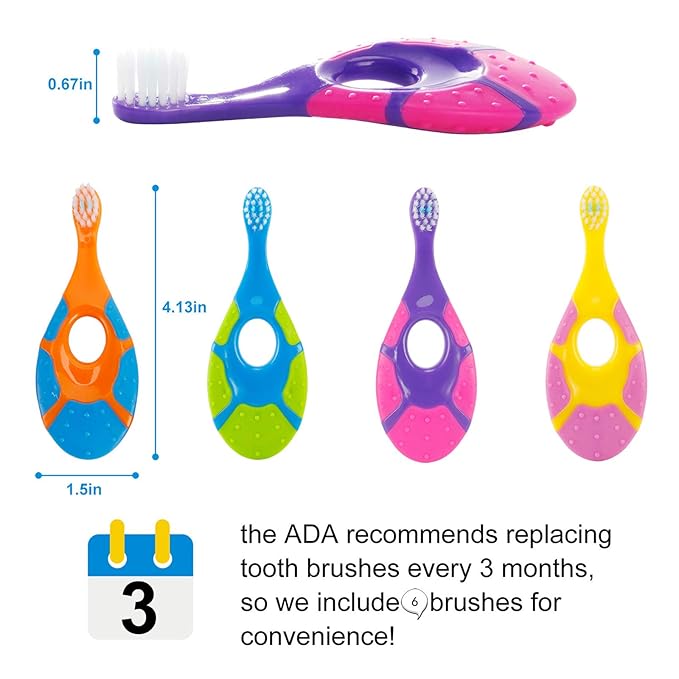 Slotic Baby Toothbrush & Toddler Toothbrush for Age 0-2 Years Old | Extra Soft Bristle for Baby Teeth & Infant Gums | Easy-Grip Finger Handle & Teething Pad | Dentist Recommended | 6-Pack