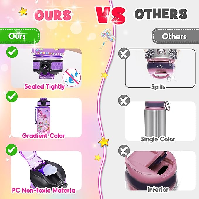 ZapWhiz Unicorn Toys for Girls Age 4-6, Decorate Your Own Water Bottle Kits for Girls,Diamond Painting Kits for Kids with Unicorn Stickers Craft Kits for Girls Gifts for 4-12 Year Old