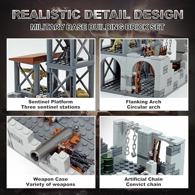 Military Base Building Brick Set, WW2 Army War Parts Accessories,STEM Army Defense Base Guard Tower Building Block Kit,Army Equipment Gear Sets,Christmas Birthday Gifts for Boys,Teens,Adults