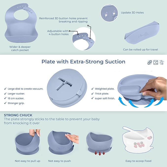 Silicone Baby Feeding Set - BPA-Free - Baby Led Weaning Supplies, Complete Kit toddler eating essentials – Empower Your Little One's Independence with LimOr's baby essentials 6-12 months (Gray)