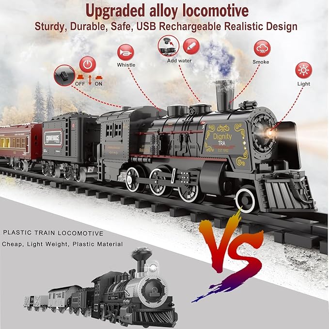 Electric Train Sets for Kids Metal Alloy Christmas Train Toys Steam Locomotive, Glowing Passenger Carriages, Luxury Tracks, Light & Sounds Rechargeable Birthday Gifts for Boys Girls Red …